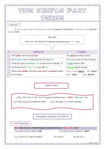 The simple past tense explanation