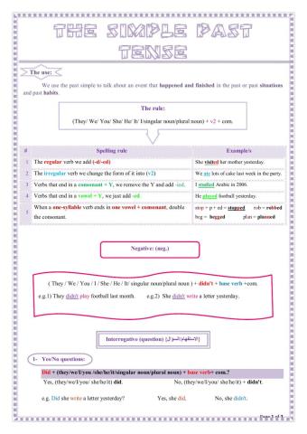The simple past tense explanation