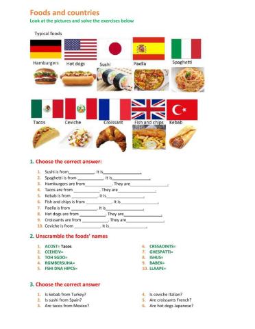 Foods and countries