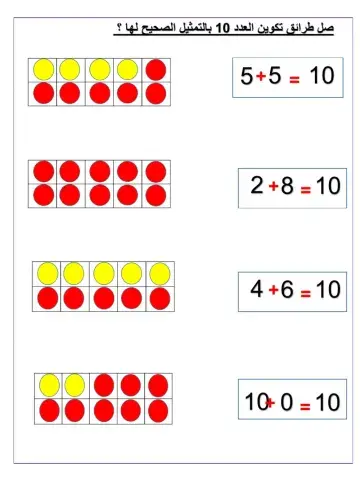 تكوين العدد 10 -