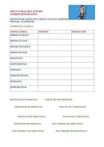 Latín verbos deponentes