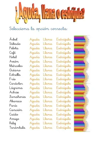 Aguda-llana-esdrújula