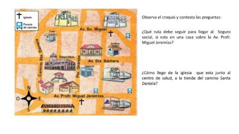 Descripción de trayecto