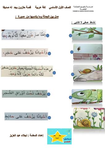 ضع الجملة تحت الصورة المناسبة