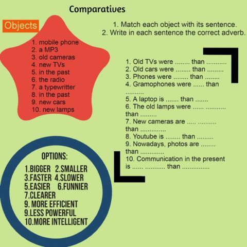 Comparatives