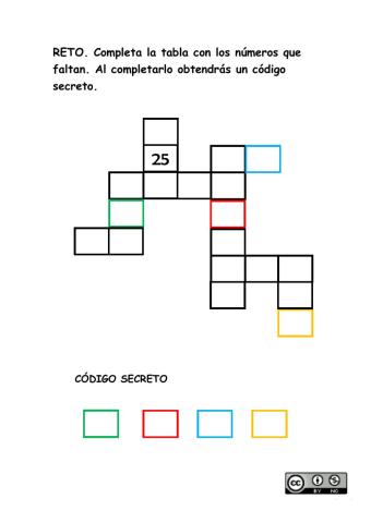 Completa la tabla del 100