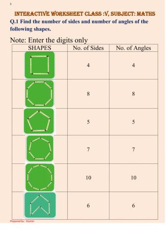 Sides and Angles of 2D shapes