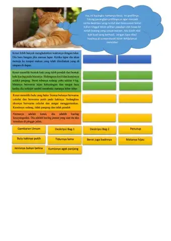 Struktur Teks Deskripsi