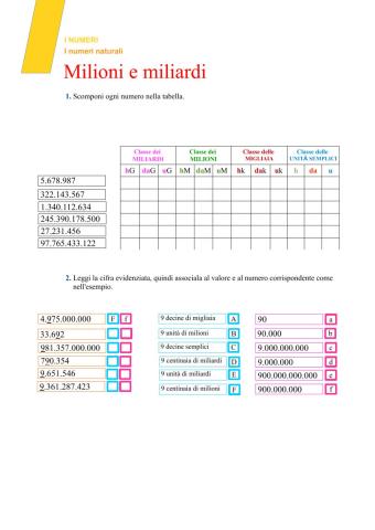 Milioni e miliardi