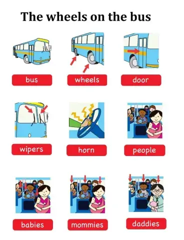 The wheels on the bus