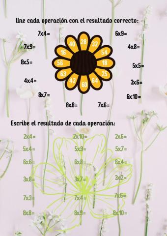 Tablas de multiplicar hasta el 8 salteadas