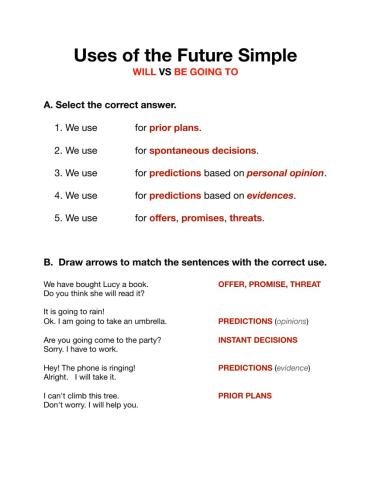 Uses of the Future Simple (Will - Be Going To)
