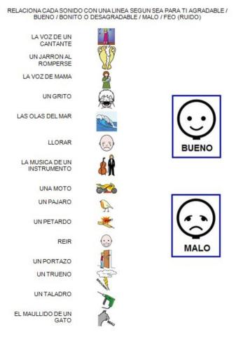 Sonidos agradables y desagradables