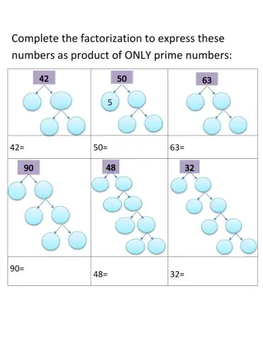 Prime Factorization-2
