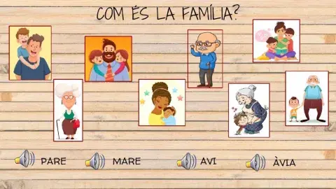 Com és la meva família?