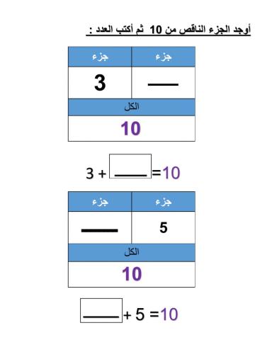 اوجد العدد الناقص 2