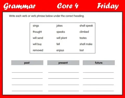 Grammar - Tenses C