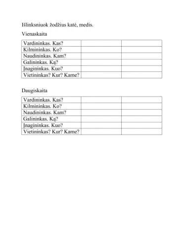 Daiktavardžio linksniavimas