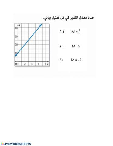 معدل التغير الثابت
