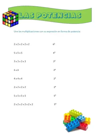 Potencias