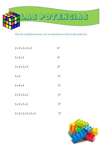 Potencias
