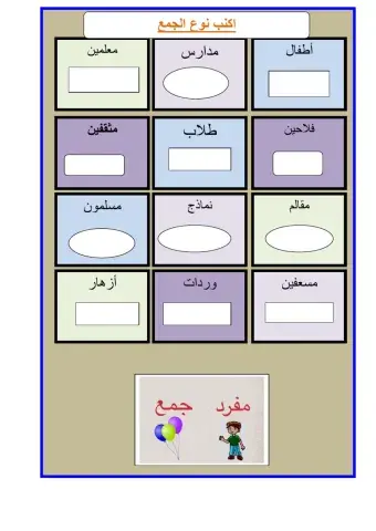 انواع الجمع