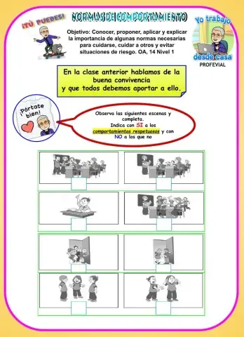 Normas de comportamiento