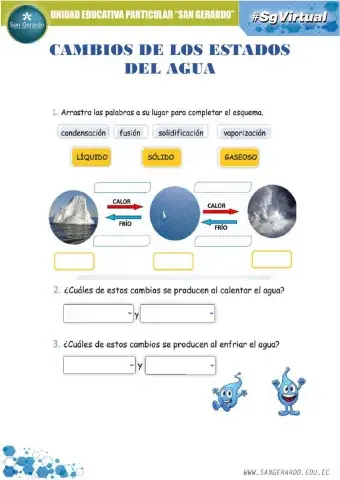 Cambios de los estados del agua