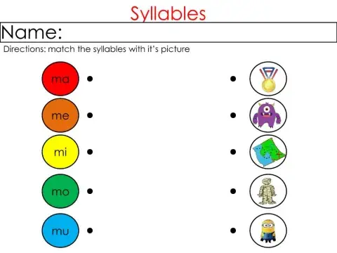Syllables