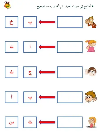 الحروف وأصواتها