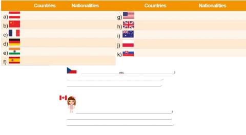 Nationalities