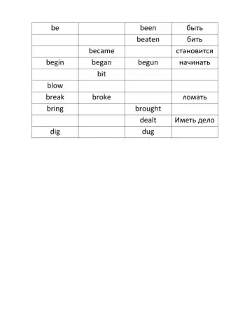Irregular verbs be-dig