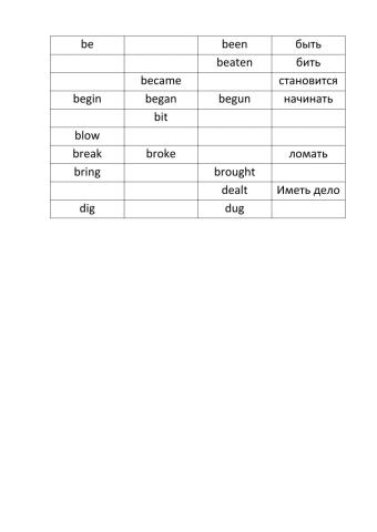 Irregular verbs be-dig