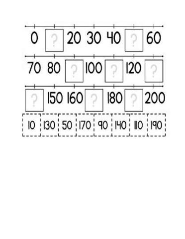 العد التجاوزي بالعشرات