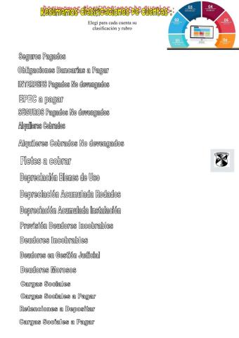 6A clasifica cuentas