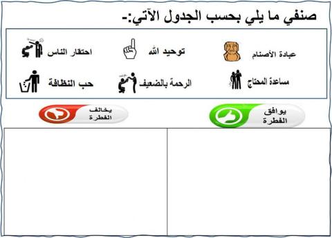 ورقة عمل  سنن فطرة