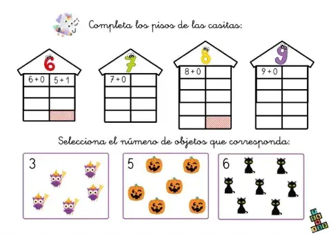 Repaso matemáticas abn