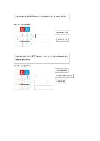 Términos de la suma y resta