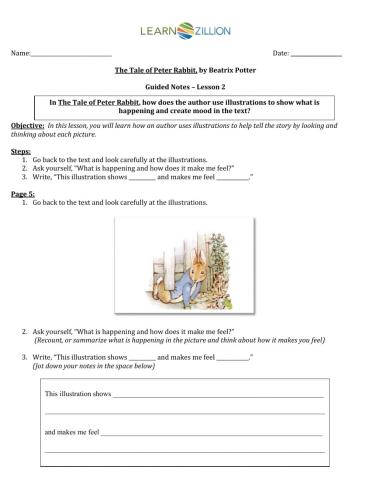 The Tale of Peter Rabbit