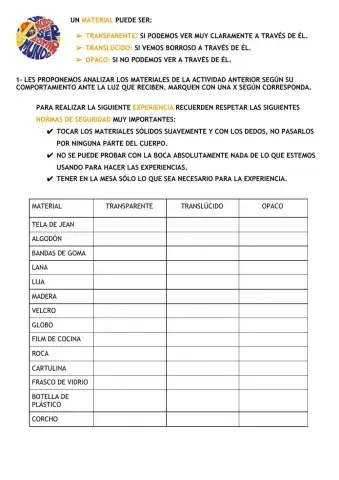 Propiedades de los materiales según la luz.