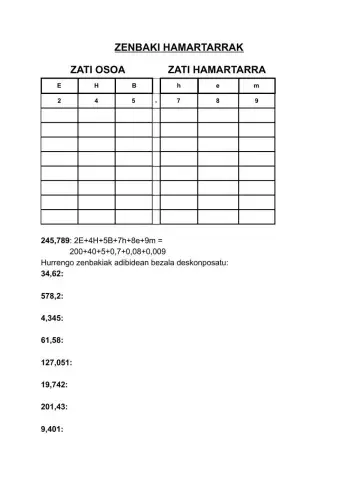 Zenbaki hamartarren deskonposaketa 1