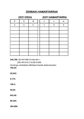 Zenbaki hamartarren deskonposaketa 2