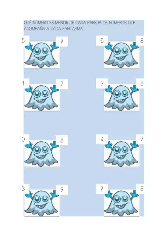 Qué núemro es menor