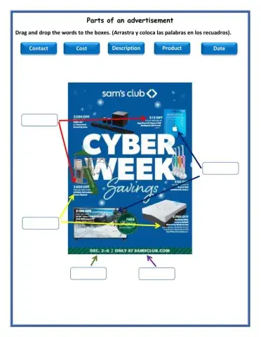 The parts of an advertisement 1