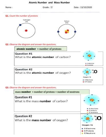 Atomic Number and Mass Number