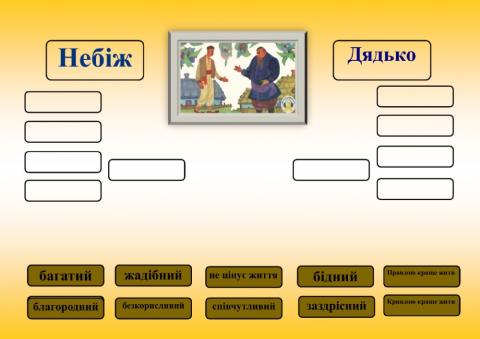 Казка - Про праду і кривду-