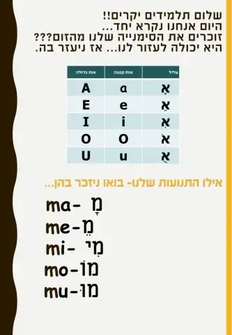 מצגת אותיות ניקוד ועיצורים