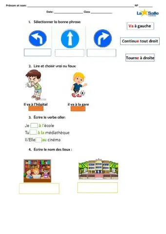 Les adresses et les lieux de l'école