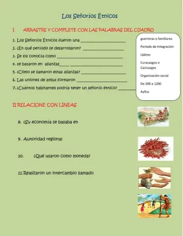 Los Señoríos Étnicos de Ecuador 