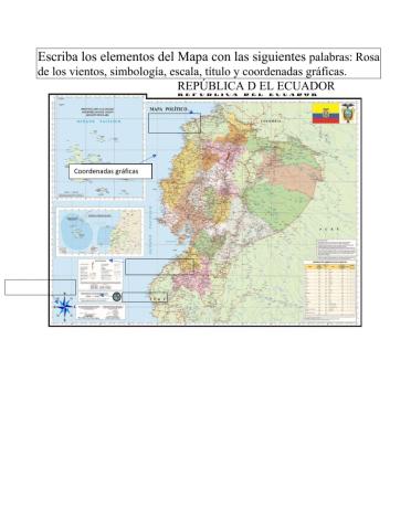 Elementos del mapa